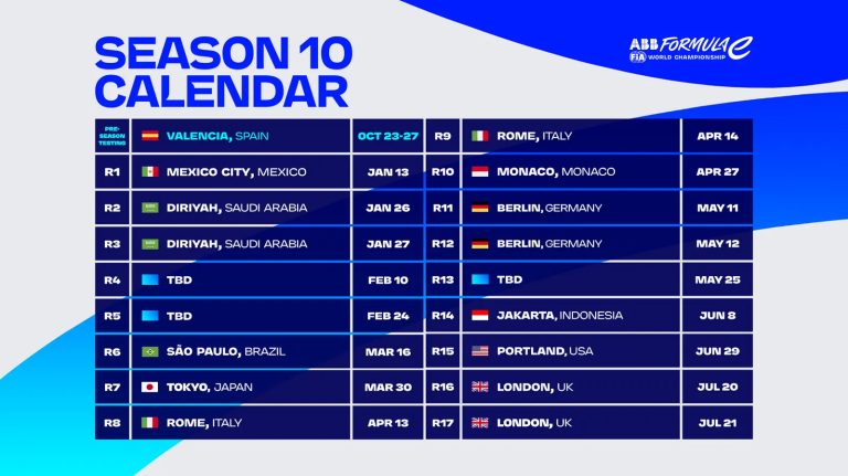 Formula E season 10 calendar.