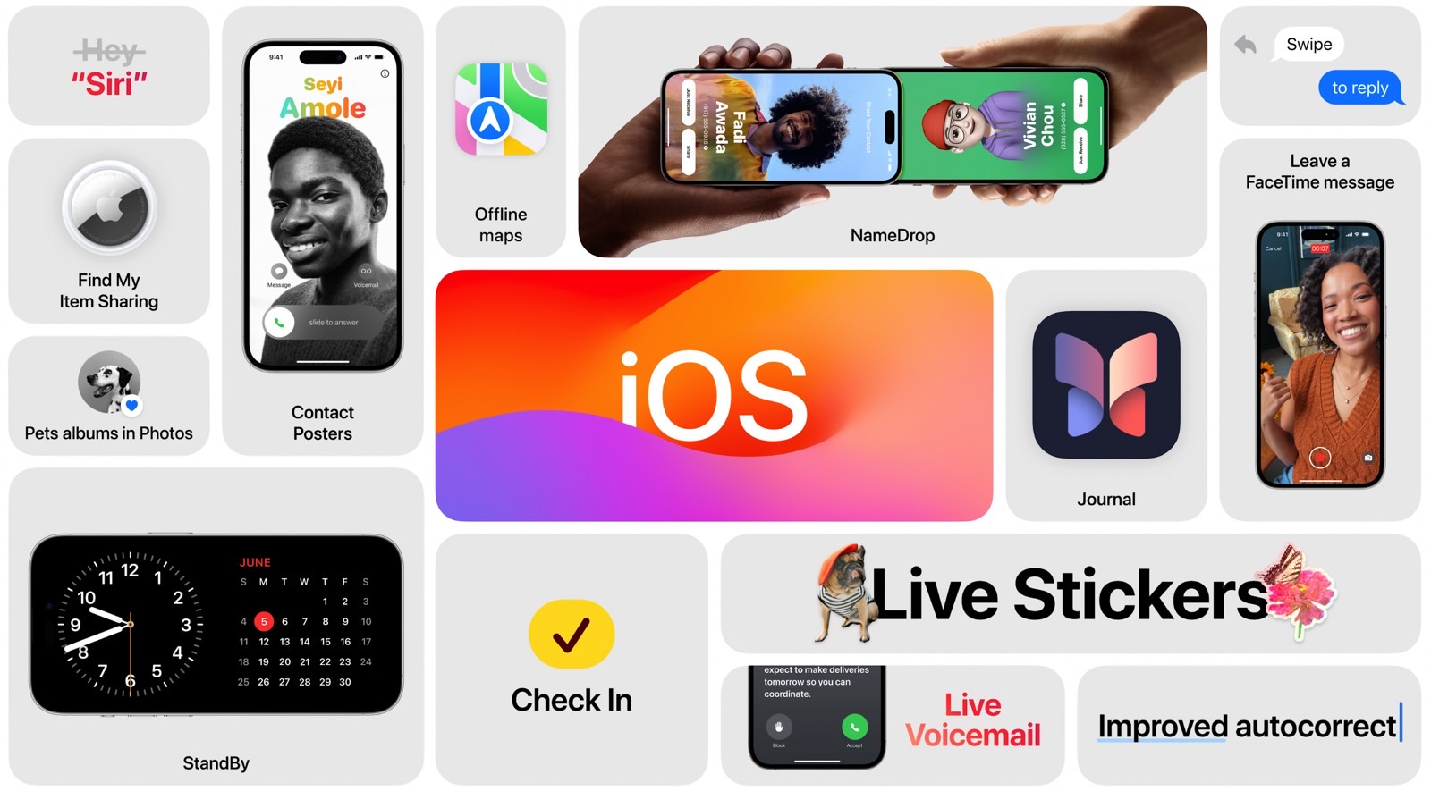 The main iOS 17 features, some of which are available in beta.