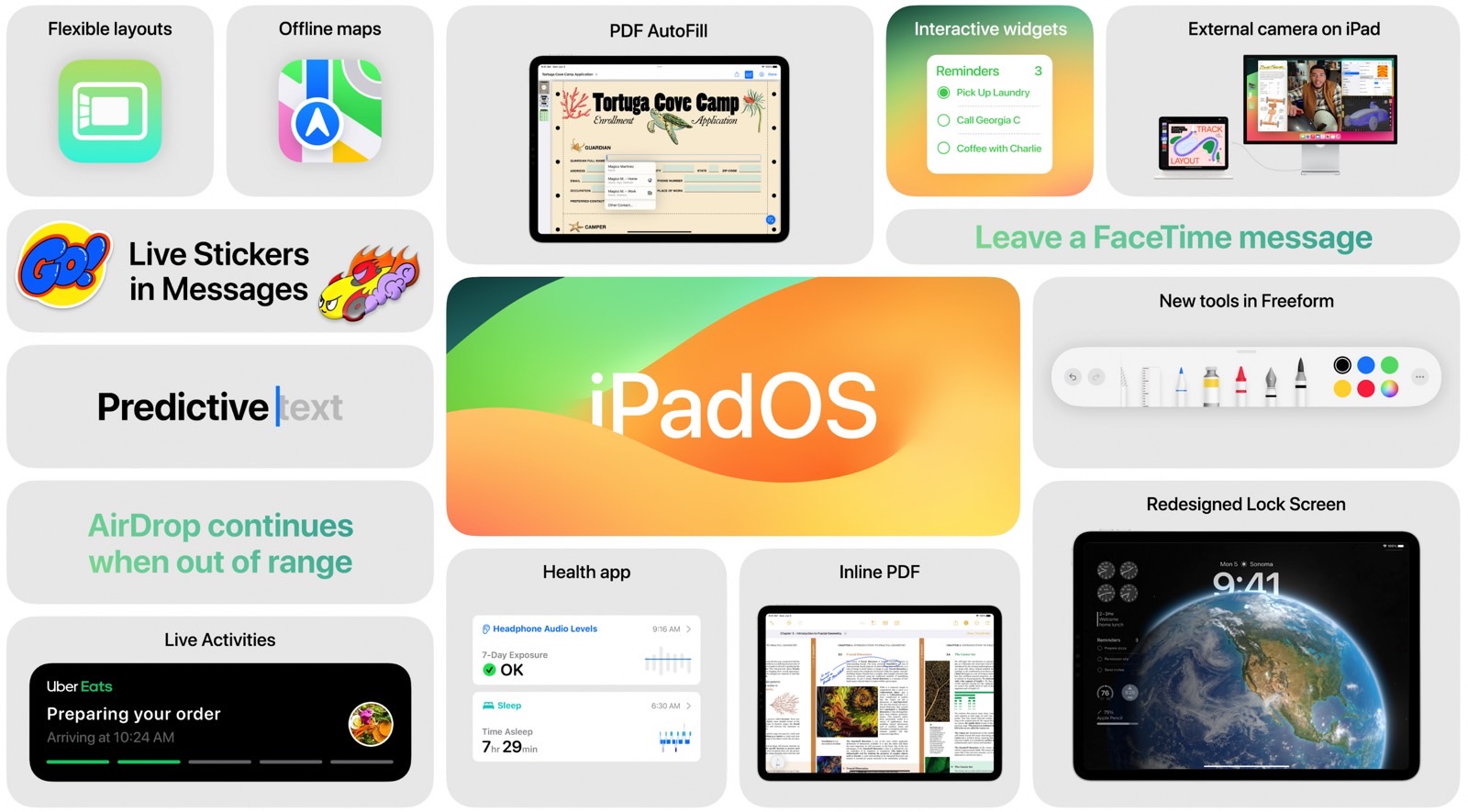 The main iPadOS 17 features.