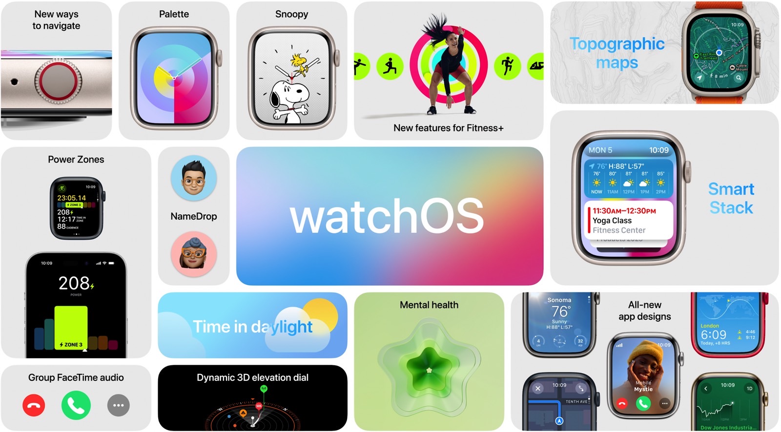 الميزات الرئيسية لنظام watchOS 10.