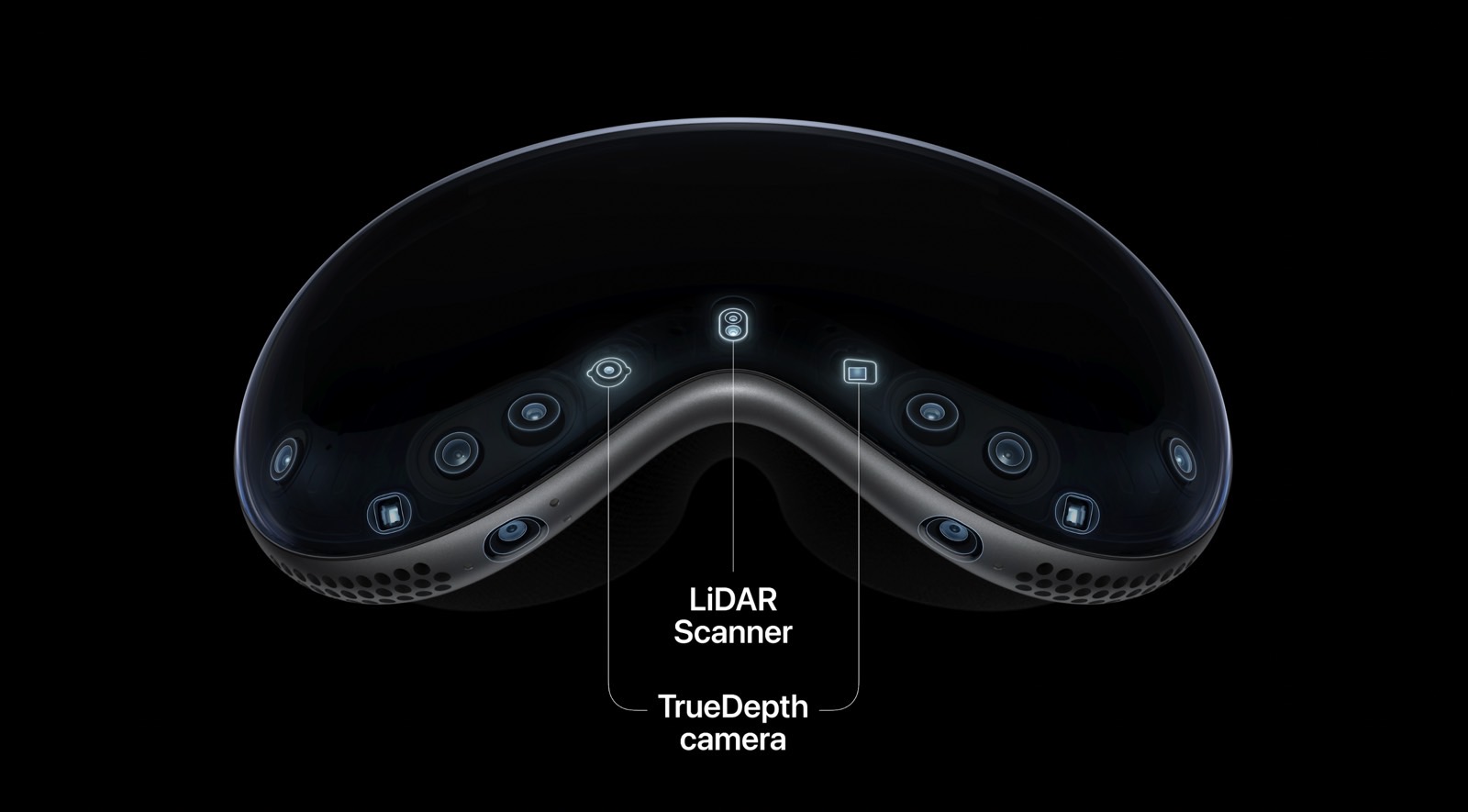 Front-facing camera system on Vision Pro.