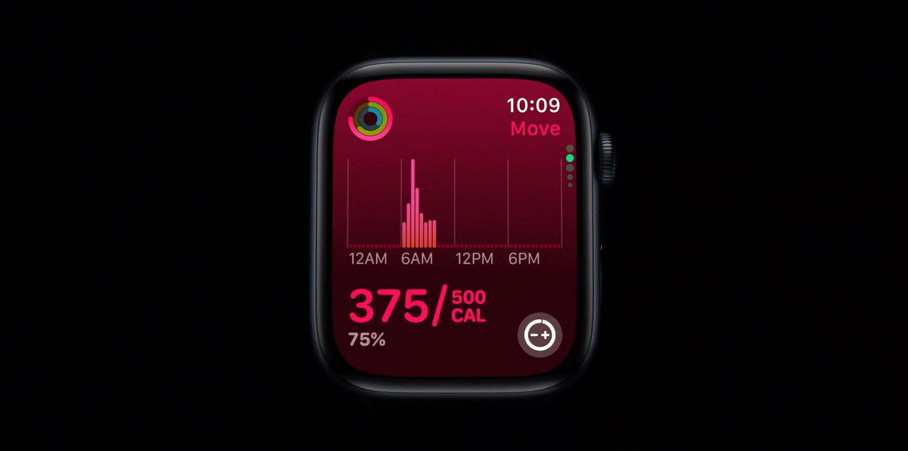 Apple watch activity discount rings