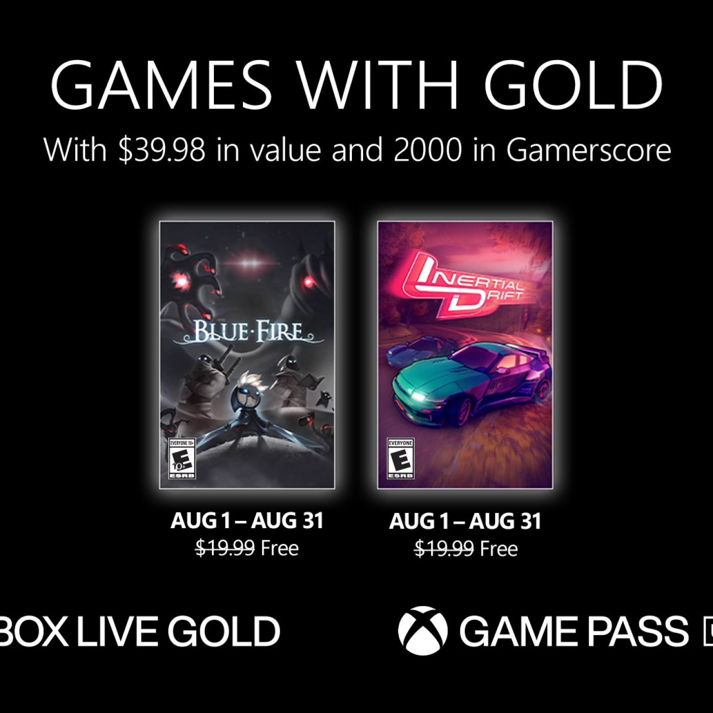 Curious to Know About All the Xbox Game Pass Core Titles? Here Are All of  Them