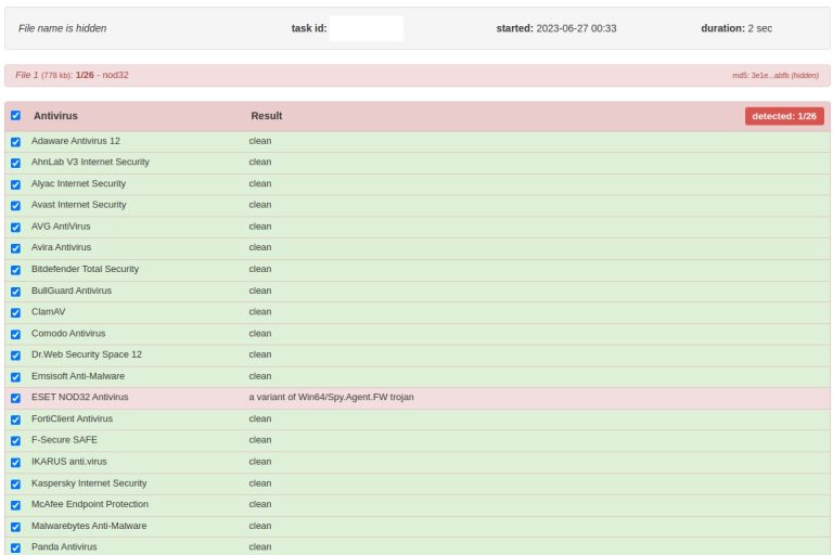 Static antivirus scan report of Meduza stealer file.