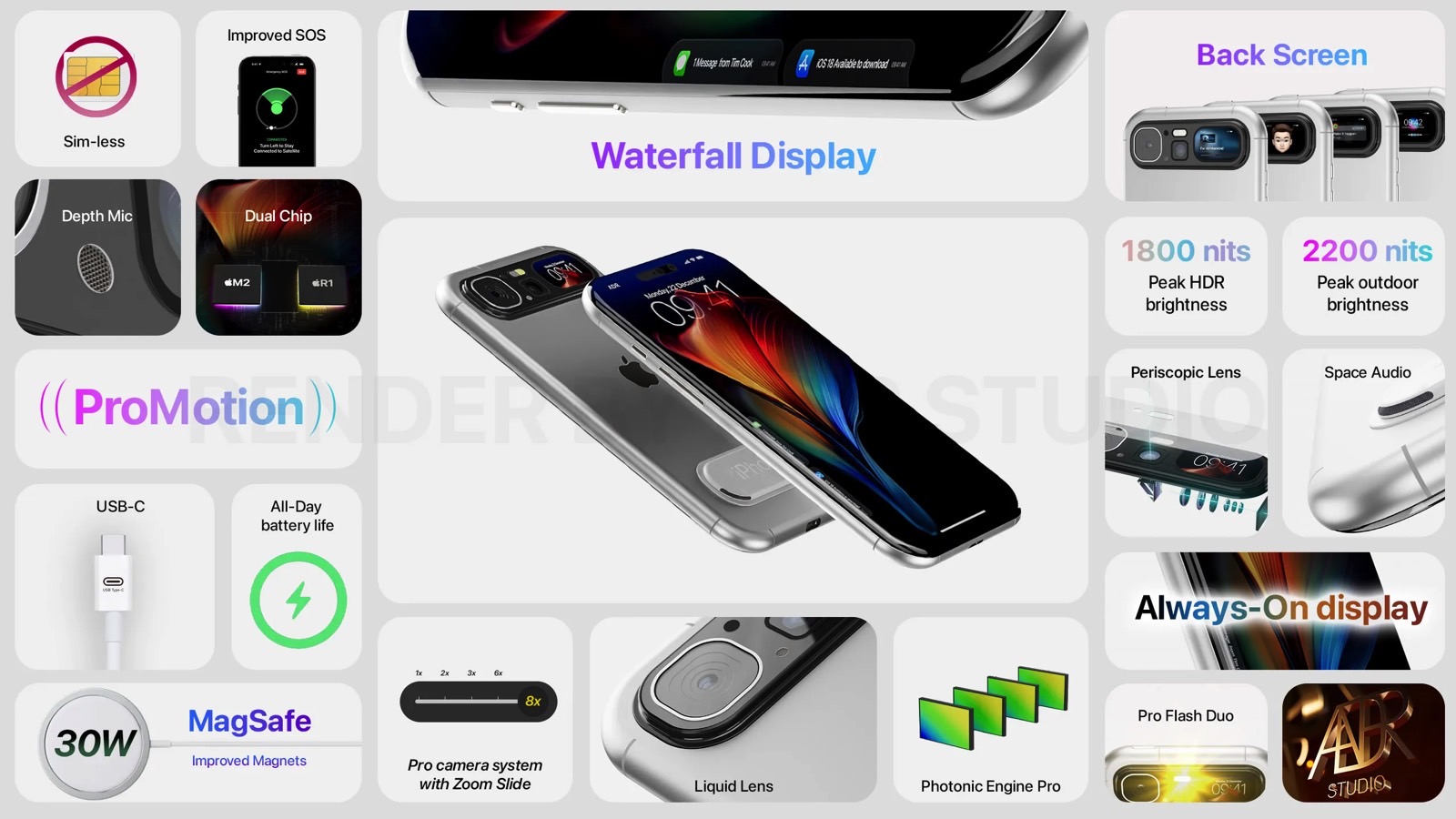 The iPhone Vision concept phone gets an Apple-style roundup concept.