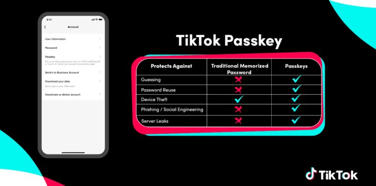 TikTok Passkeys support