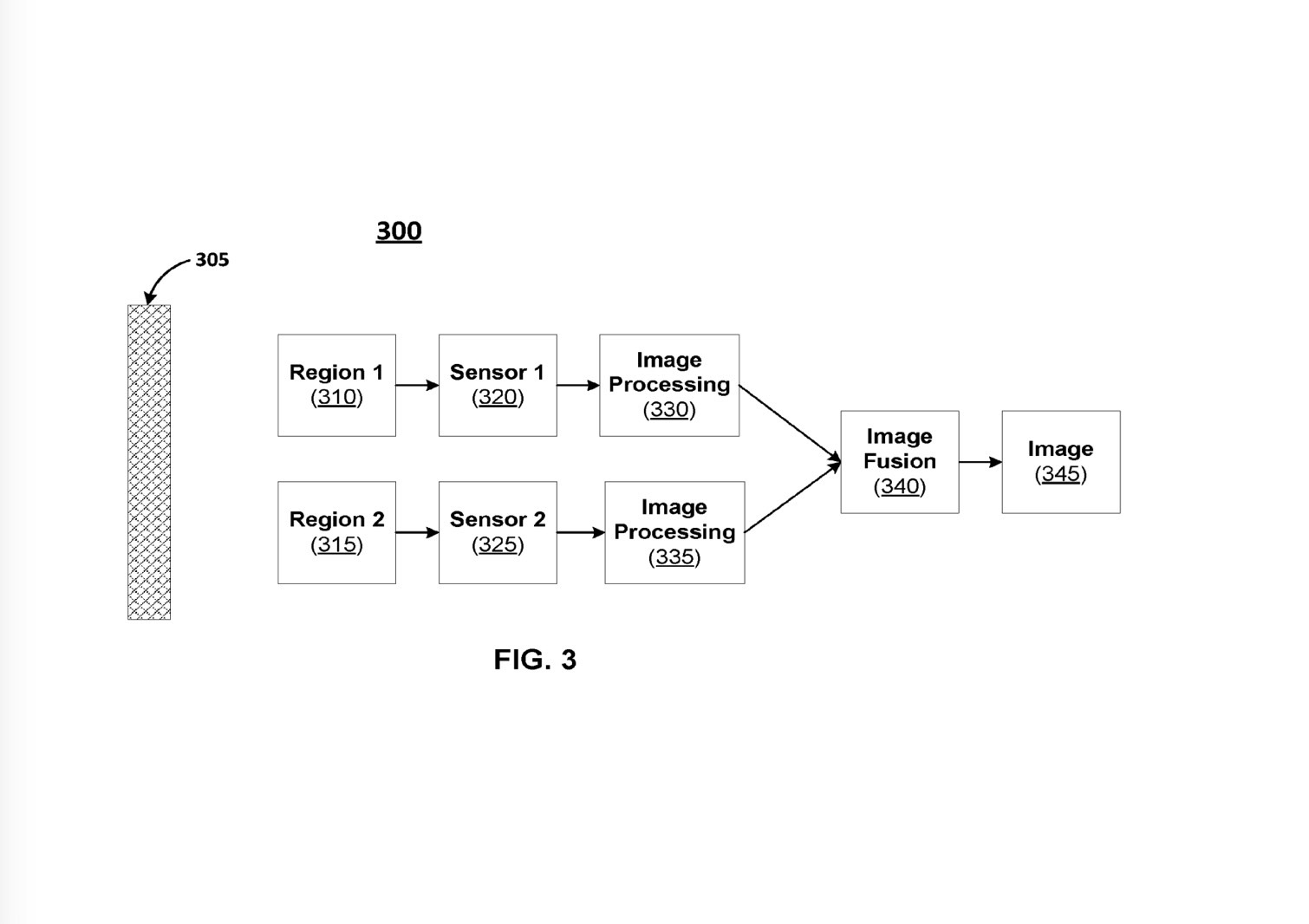 Pixel phones of the future might deliver selfies by fusing two images from under-display cameras.