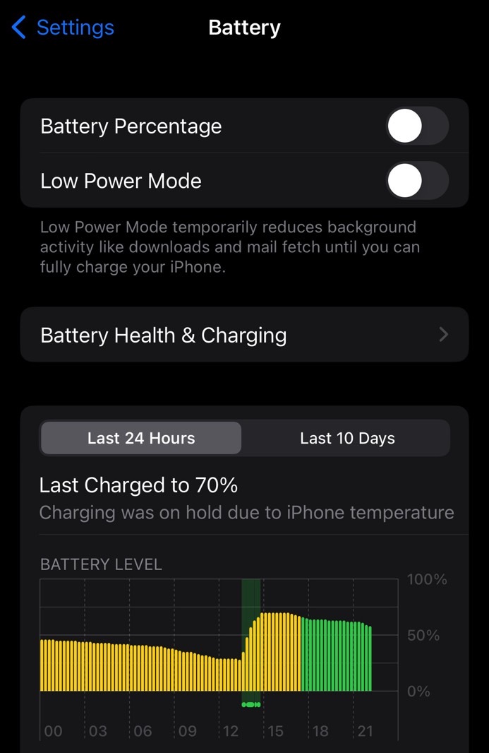 My iPhone 14 Pro had a temperature warning for the last charging session.