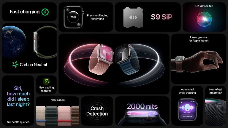 New feature and specs of the Apple Watch Series 9.