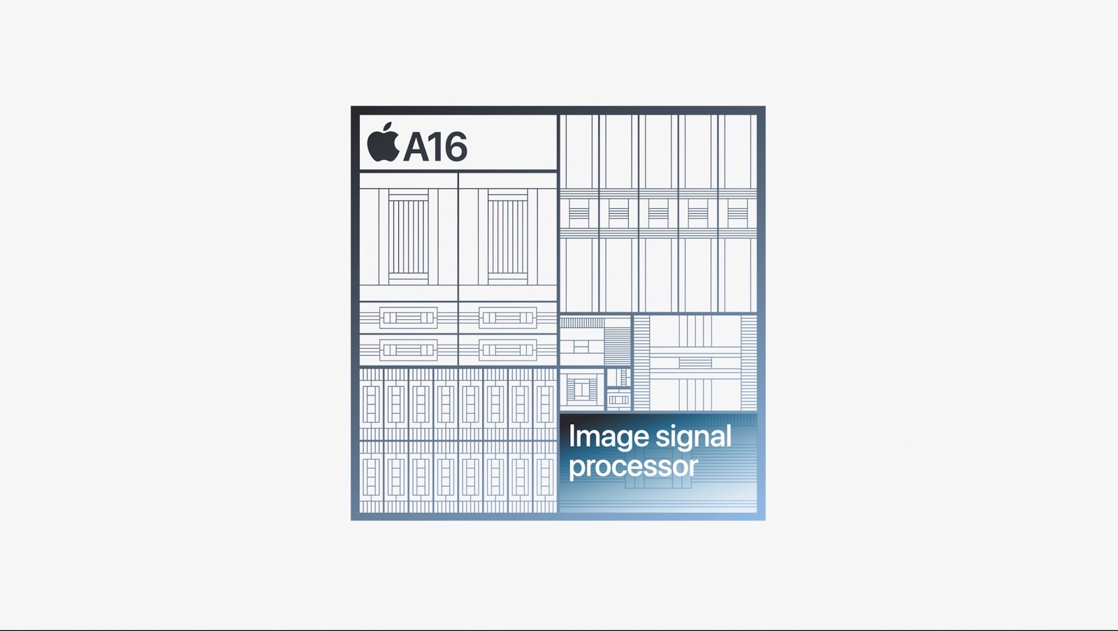 A16 Bionic's image signal processor.