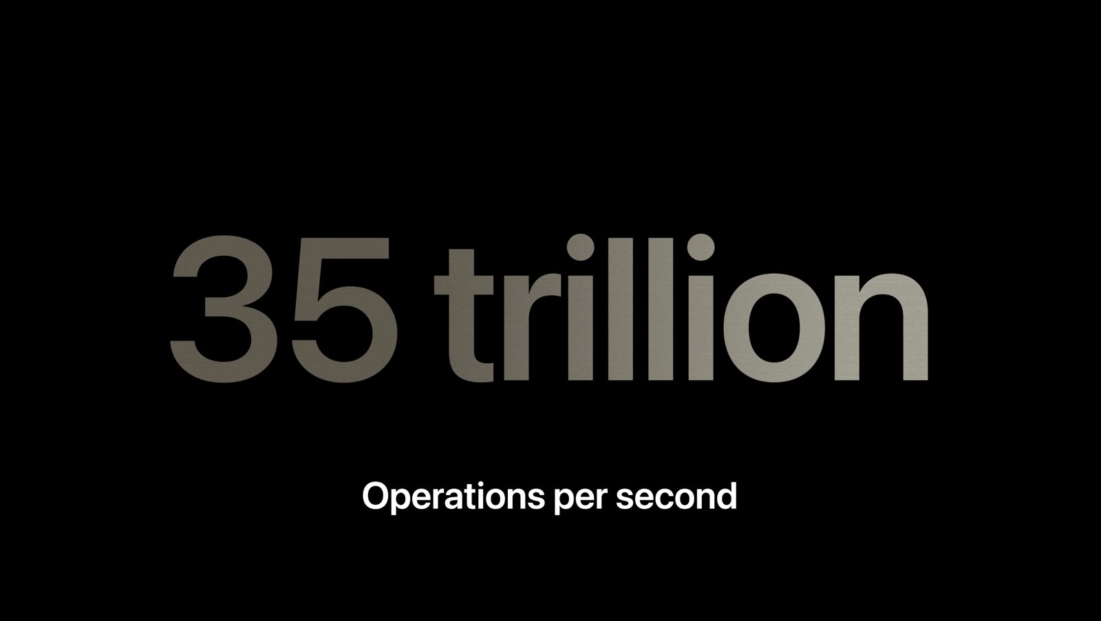 The Neural Engine in the iPhone 15 Pro's A17 Pro chip tops at 35 trillion operations per second.