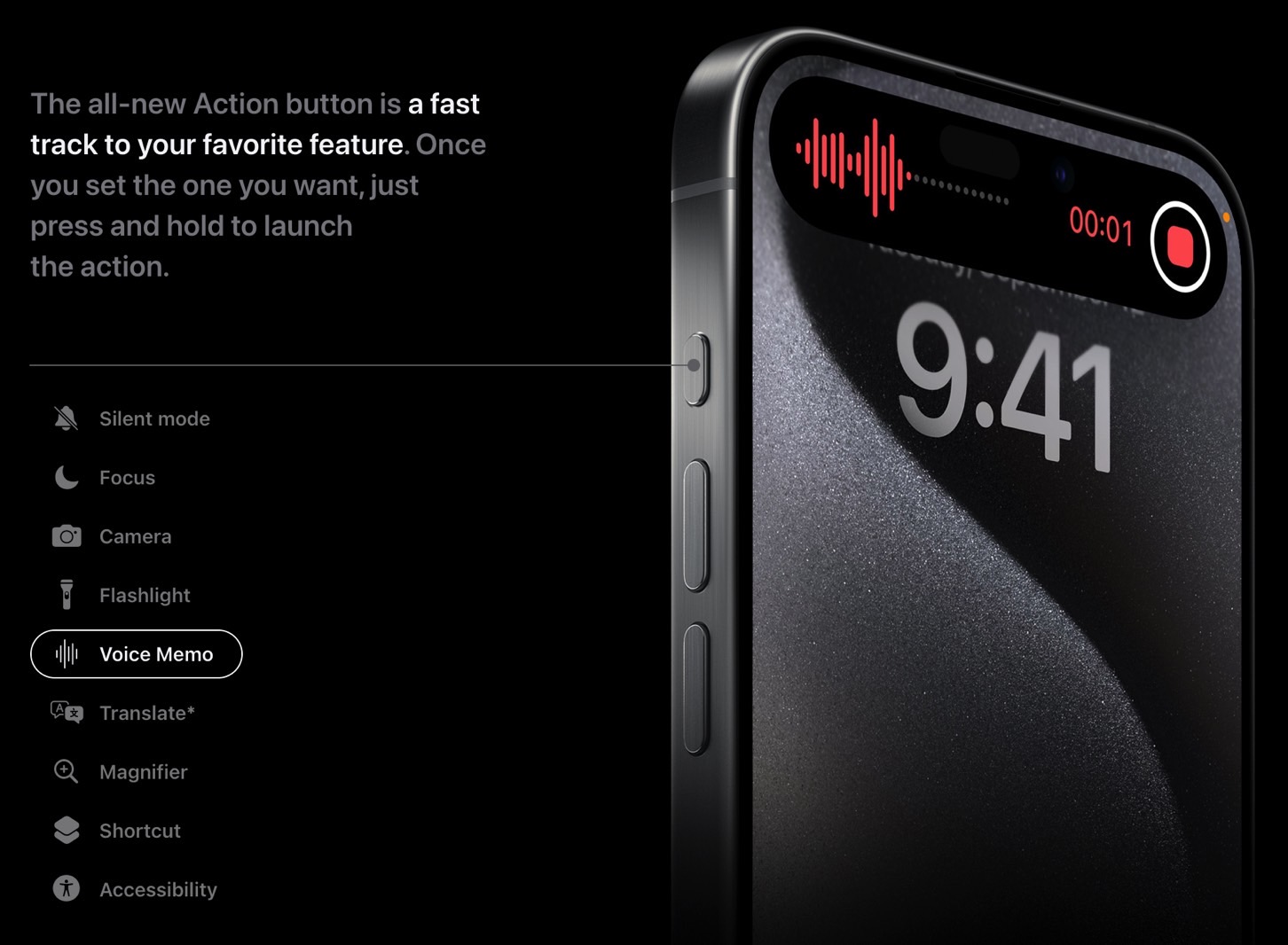 How The IPhone 15 Pro Action Button Works, And How It Could Be Even Better