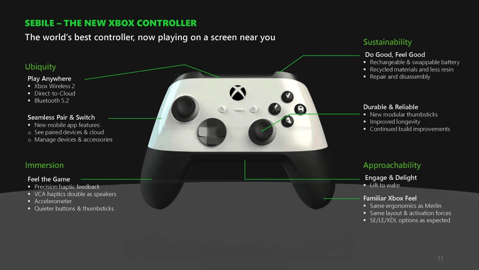 The new Xbox controller dubbed Sebile.