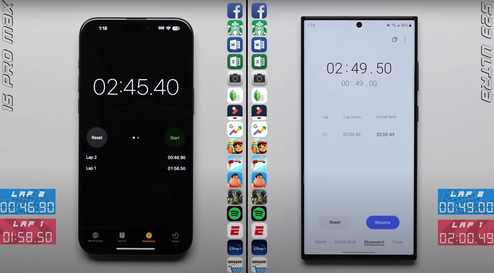iPhone 15 Pro Max vs Galaxy S23 Ultra speed test results.