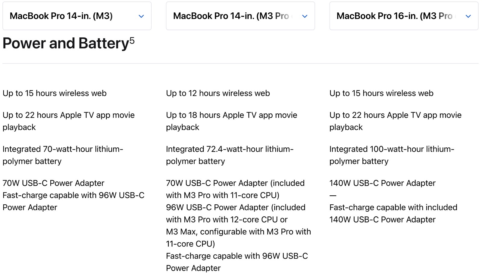 Battery life estimates for the M3 MacBook Pro, M3 Pro/Max MacBook Pro 14-inch and M3 Pro/Max MacBook Pro 16-inch.