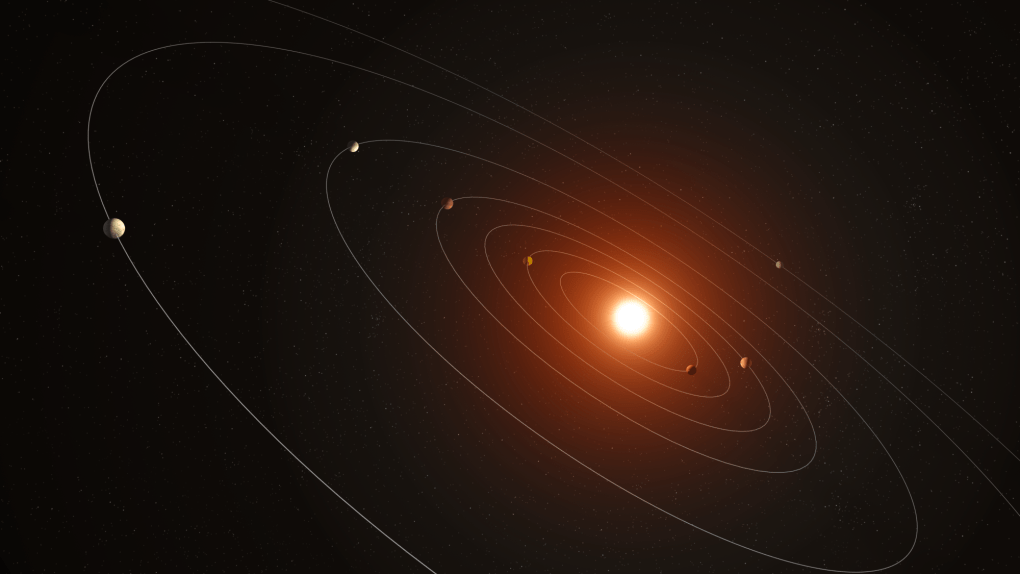 An illustration showing the orbits of Kepler-385's seven planets