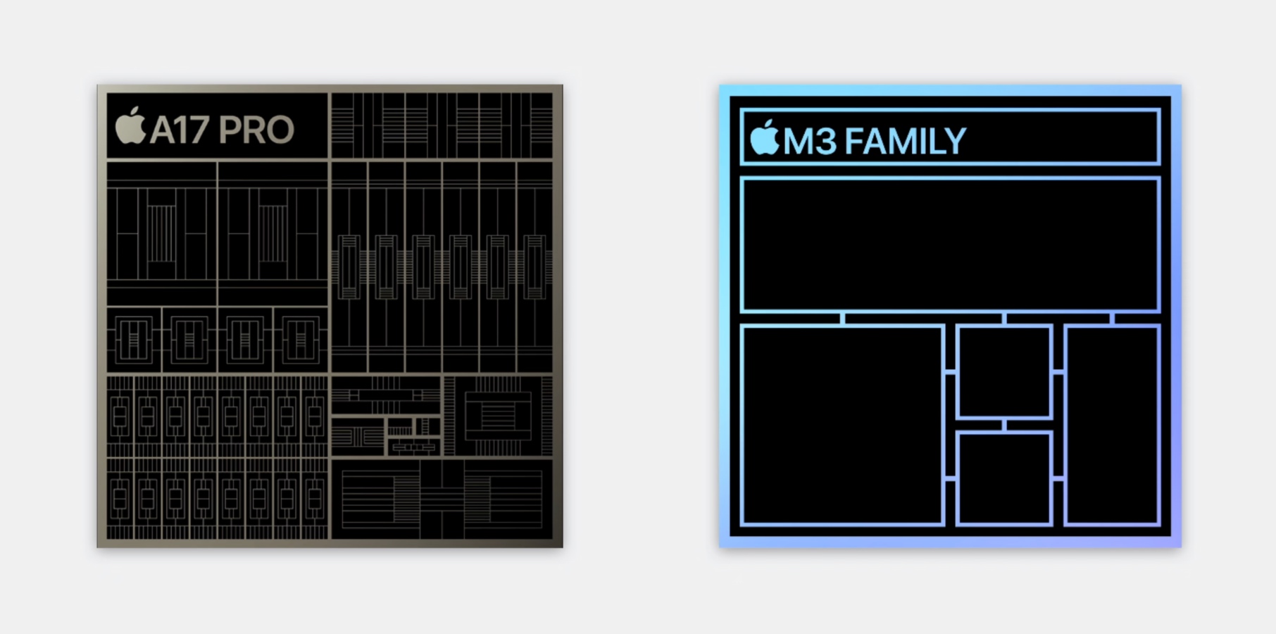 Apple A17 Pro GPU Performance Test Shows Massive Upgrade