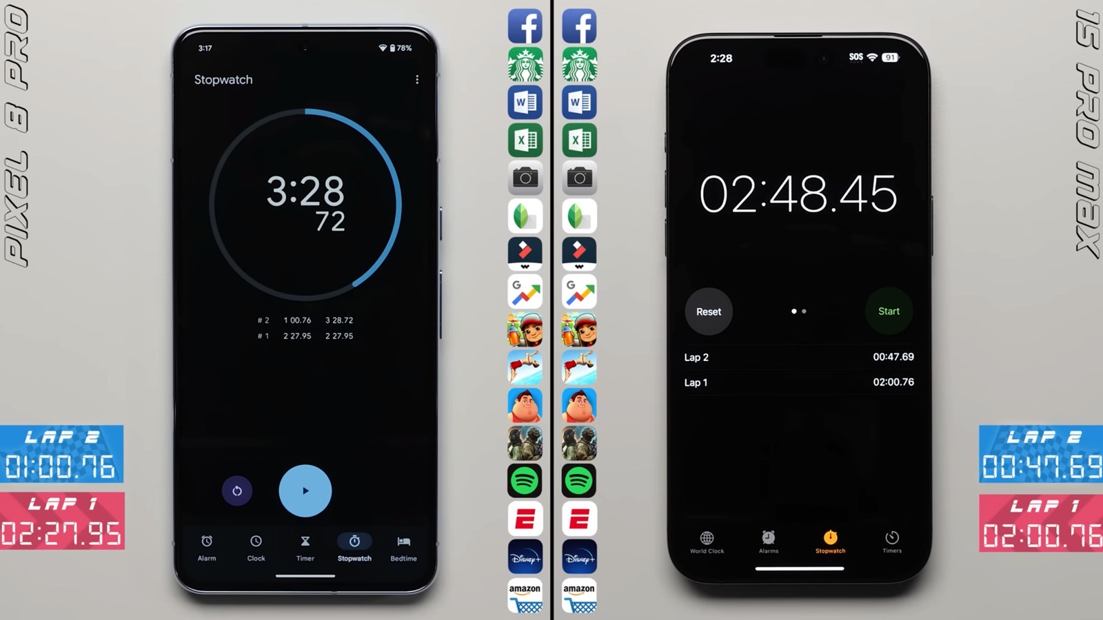 Pixel 8 Pro vs. iPhone 15 Pro Max speed test.