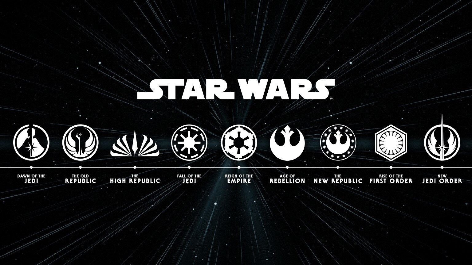 Star wars movies discount newest