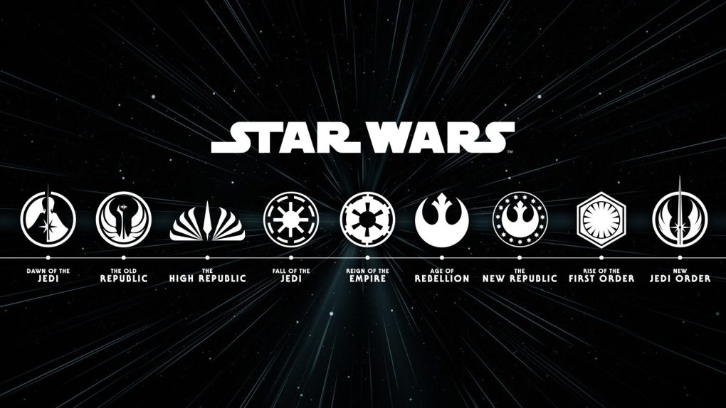 Star Wars Movies and Shows