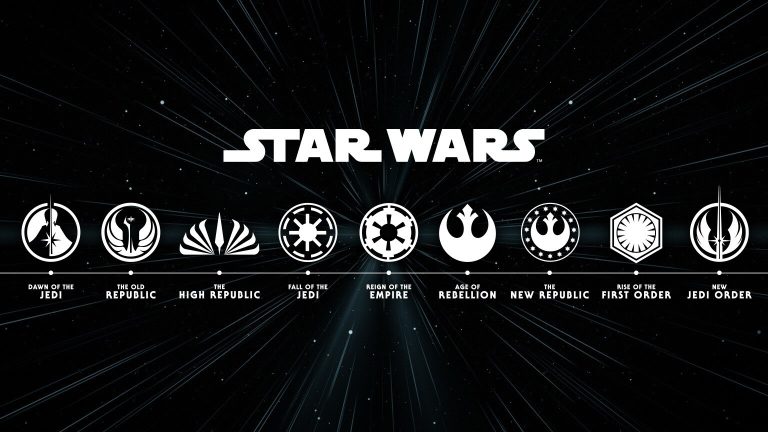 Star Wars official timeline.