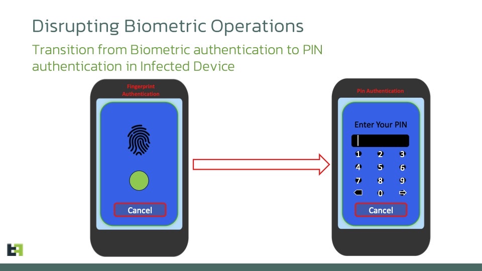 Chameleon Android malware will try to force PIN unlocks instead of biometrics.