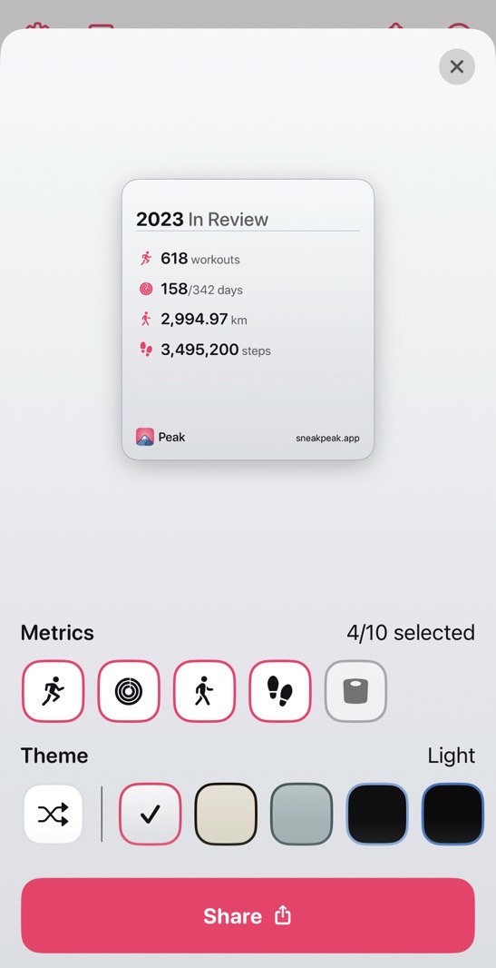 My health and fitness year-in-review recap for 2023 with the Peak app.