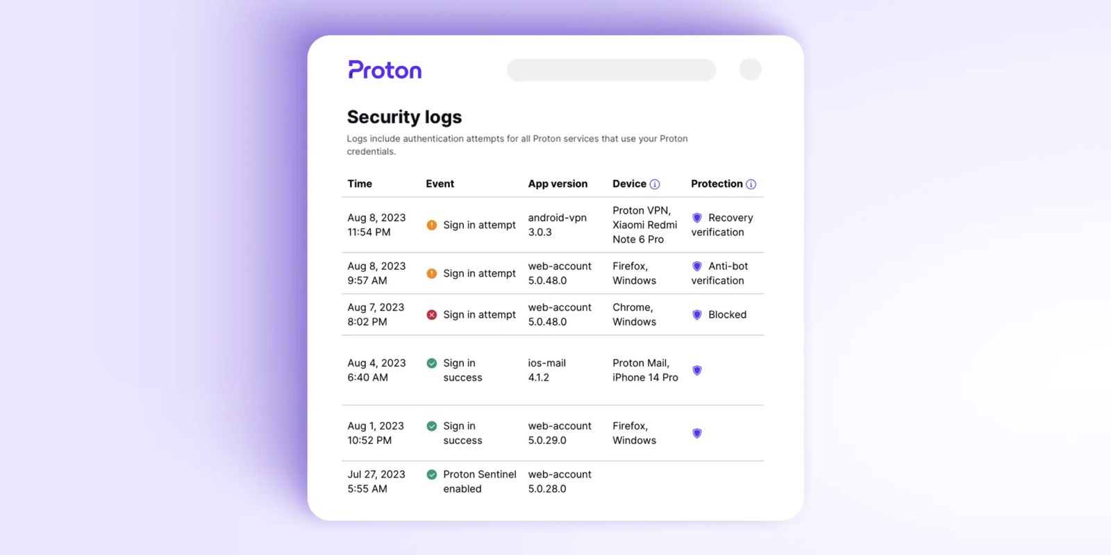 Proton Sentinel's security dashboard will show all account access.