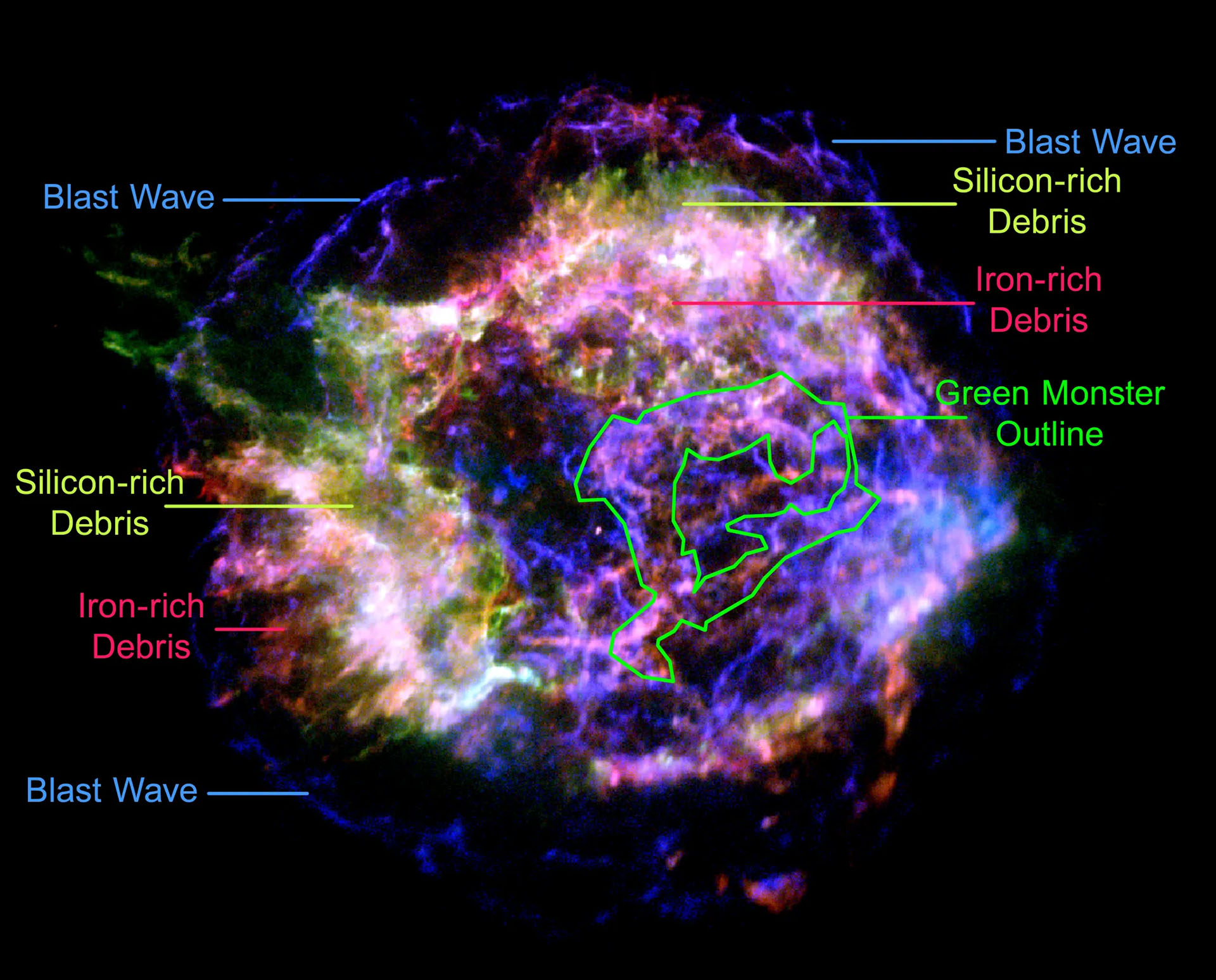 Cassiopeia A's 'Green Monster' on display in new images