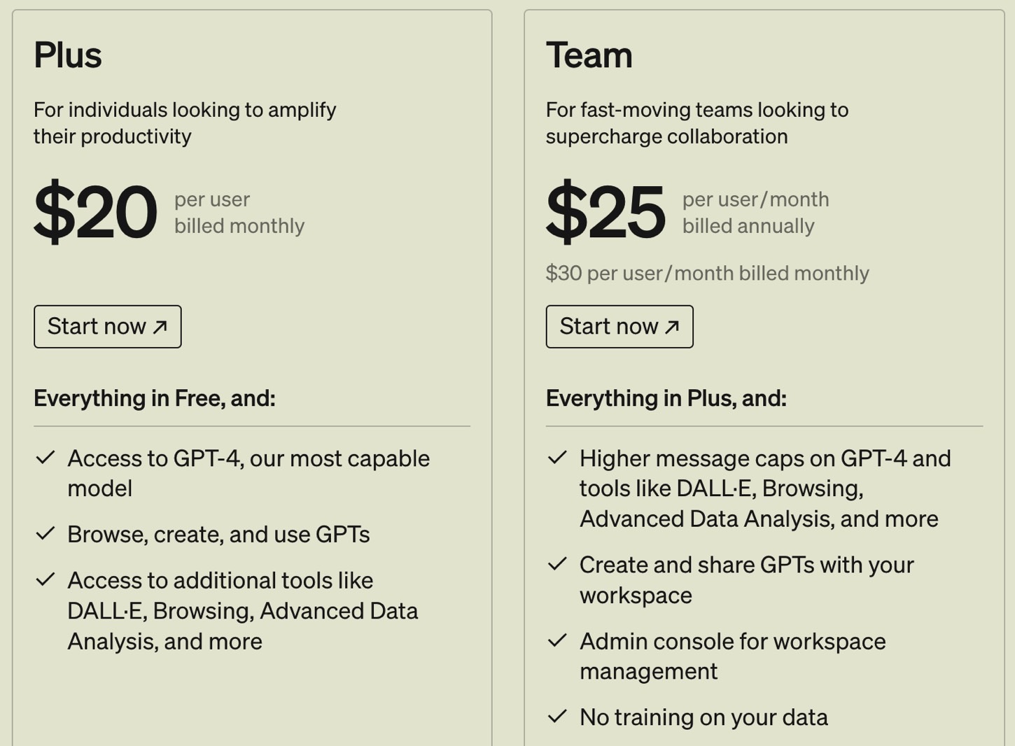 ChatGPT Plus vs Team subscription features.