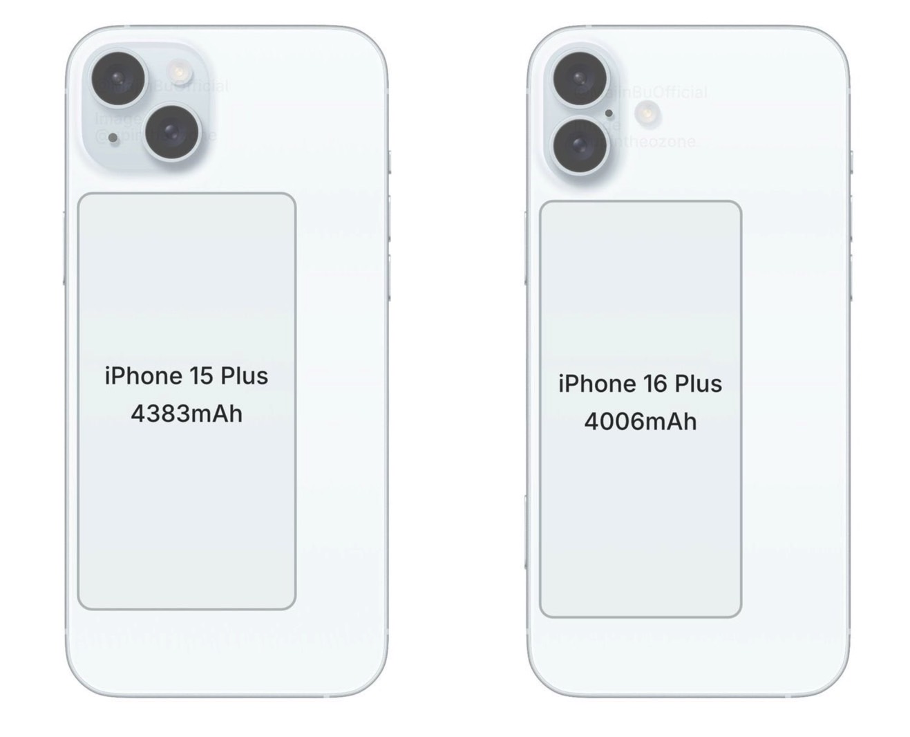 Battery sizes for iPhone 15 Plus (left) and purported iPhone 16 Plus (right).