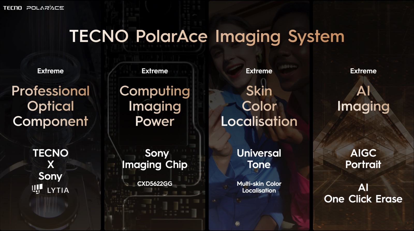 The TECNO PolarAce Imaging System.