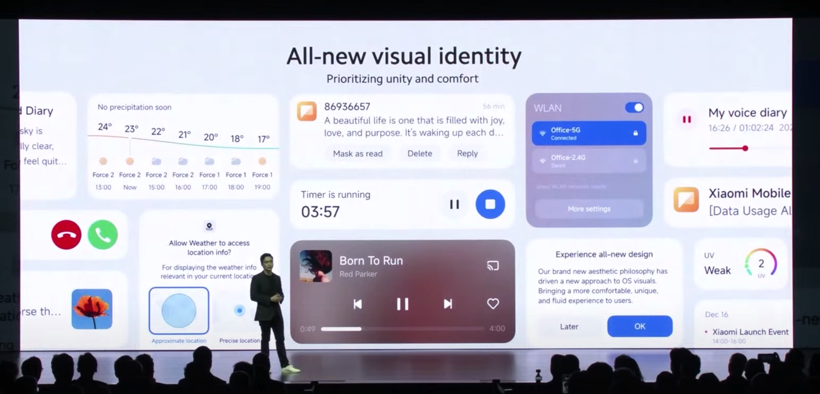 HyperOS design shown off during Xiaomi's MWC 2024 media event.