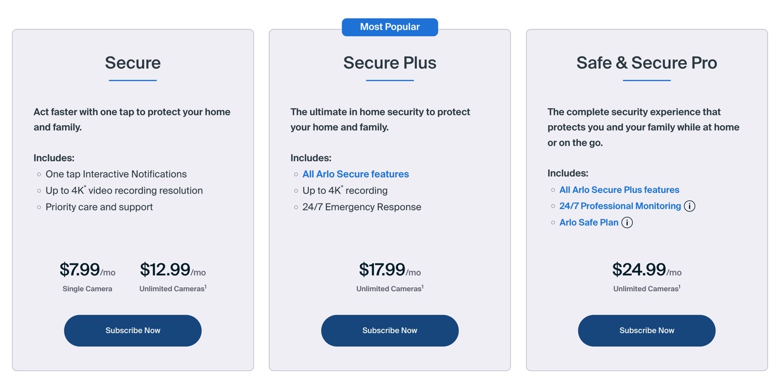 The Arlo Secure plans.
