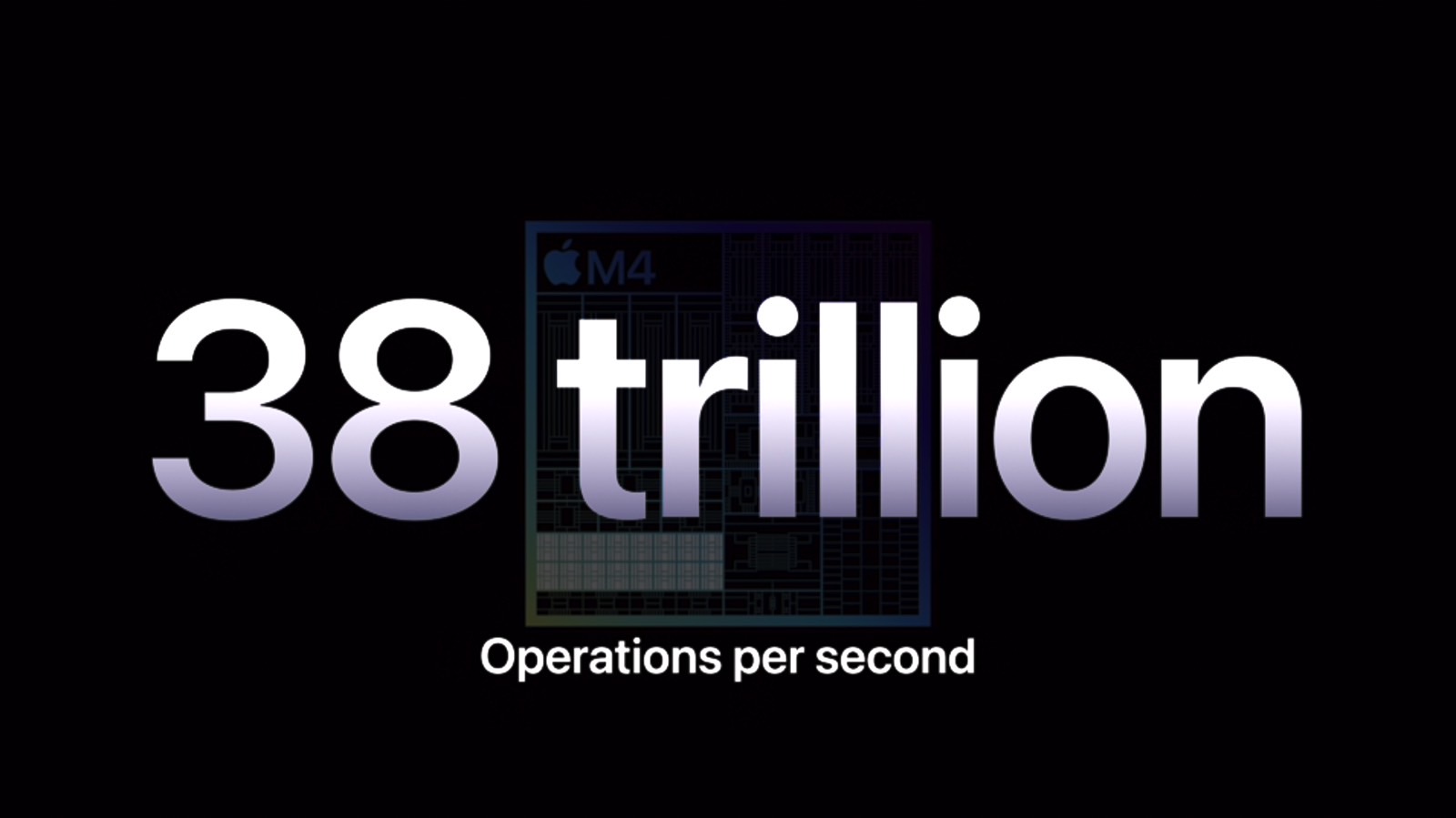 The Neural Engine in the M4 iPad Pro reaches 38 trillion operations per second.