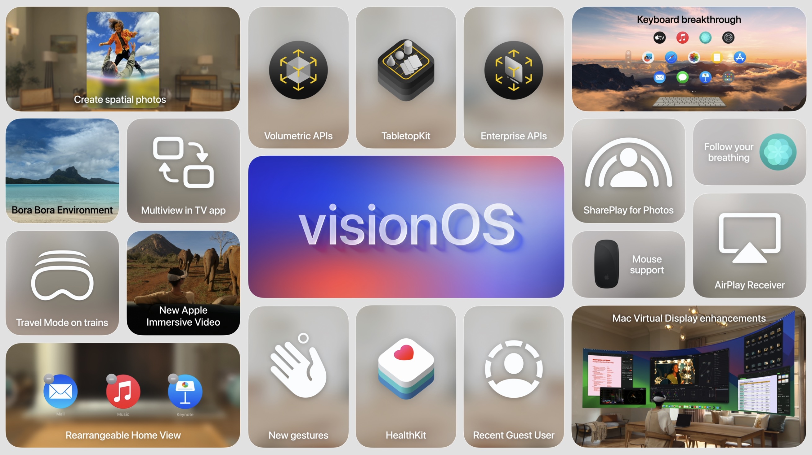 visionOS 2 new features announced at WWDC 2024.