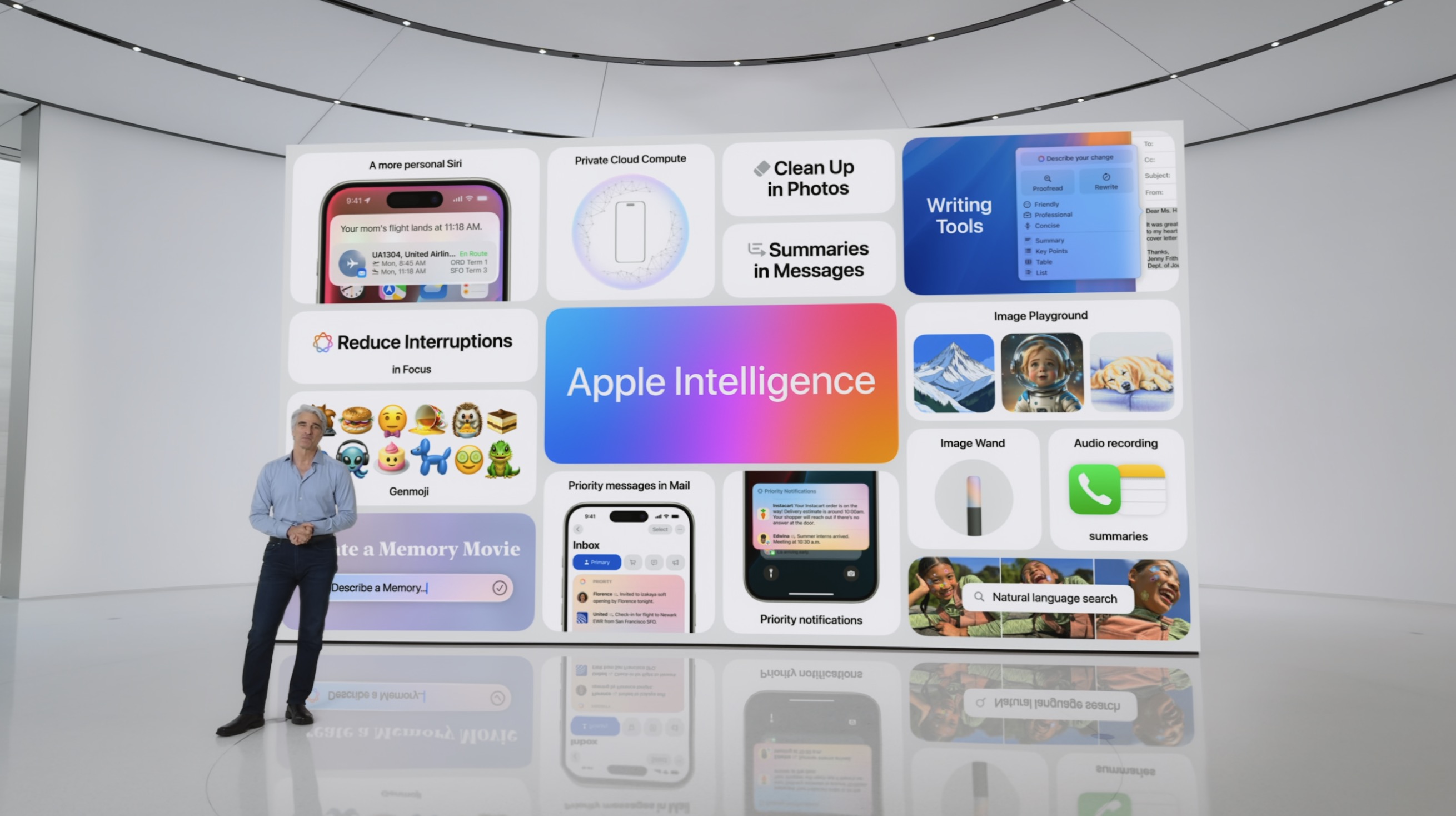 Apple Intelligence feature summary.
