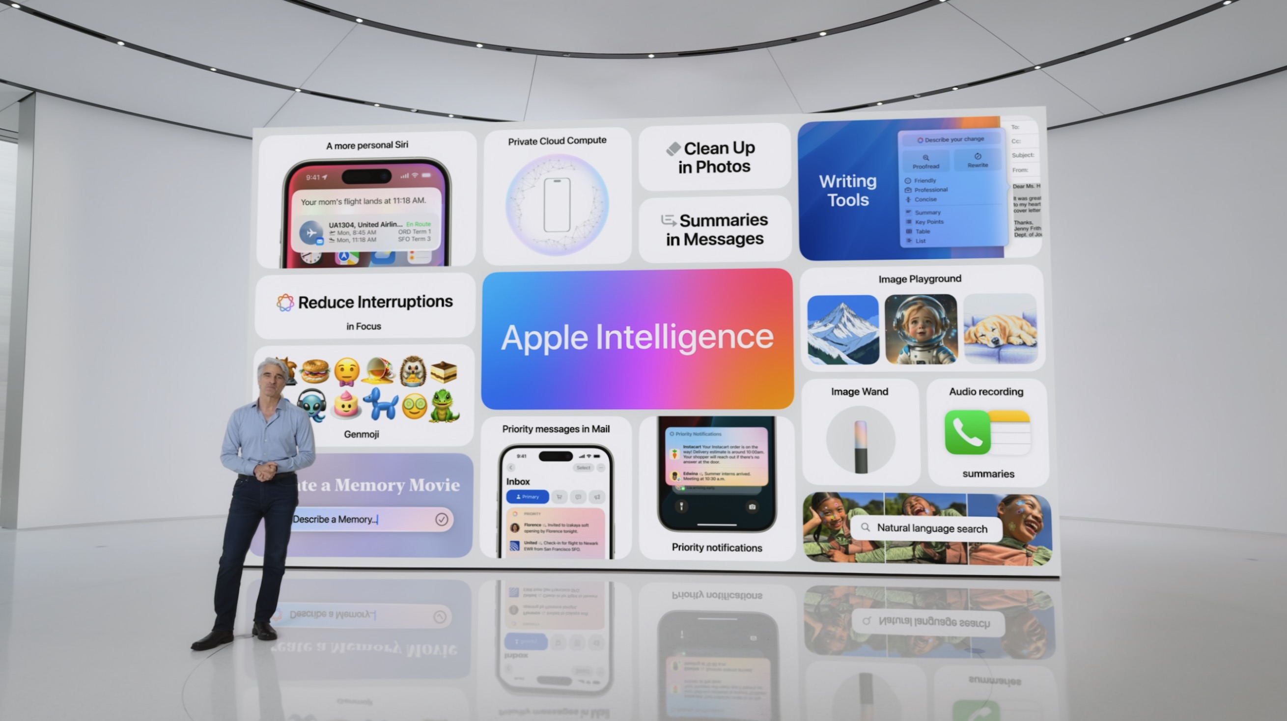 Resumen de funciones de Apple Intelligence.