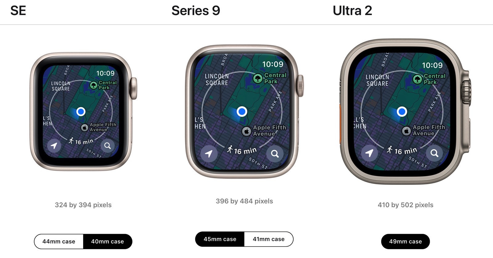 Apple Watch screen sizes: SE 2 vs. Series 9 vs. Ultra 2.