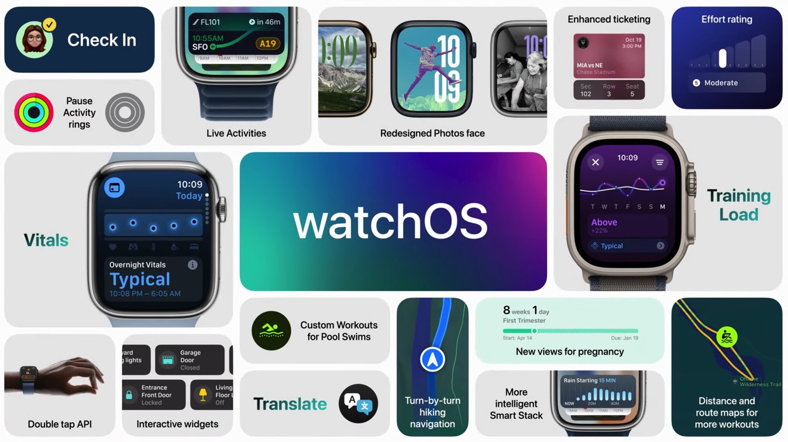 جميع الميزات الجديدة في watchOS 11.