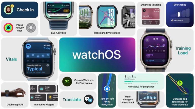 All of the new features in watchOS 11.