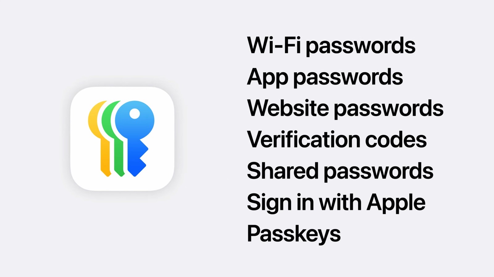 Passwords app for iOS 18, macOS Sequoia and iPadOS 18