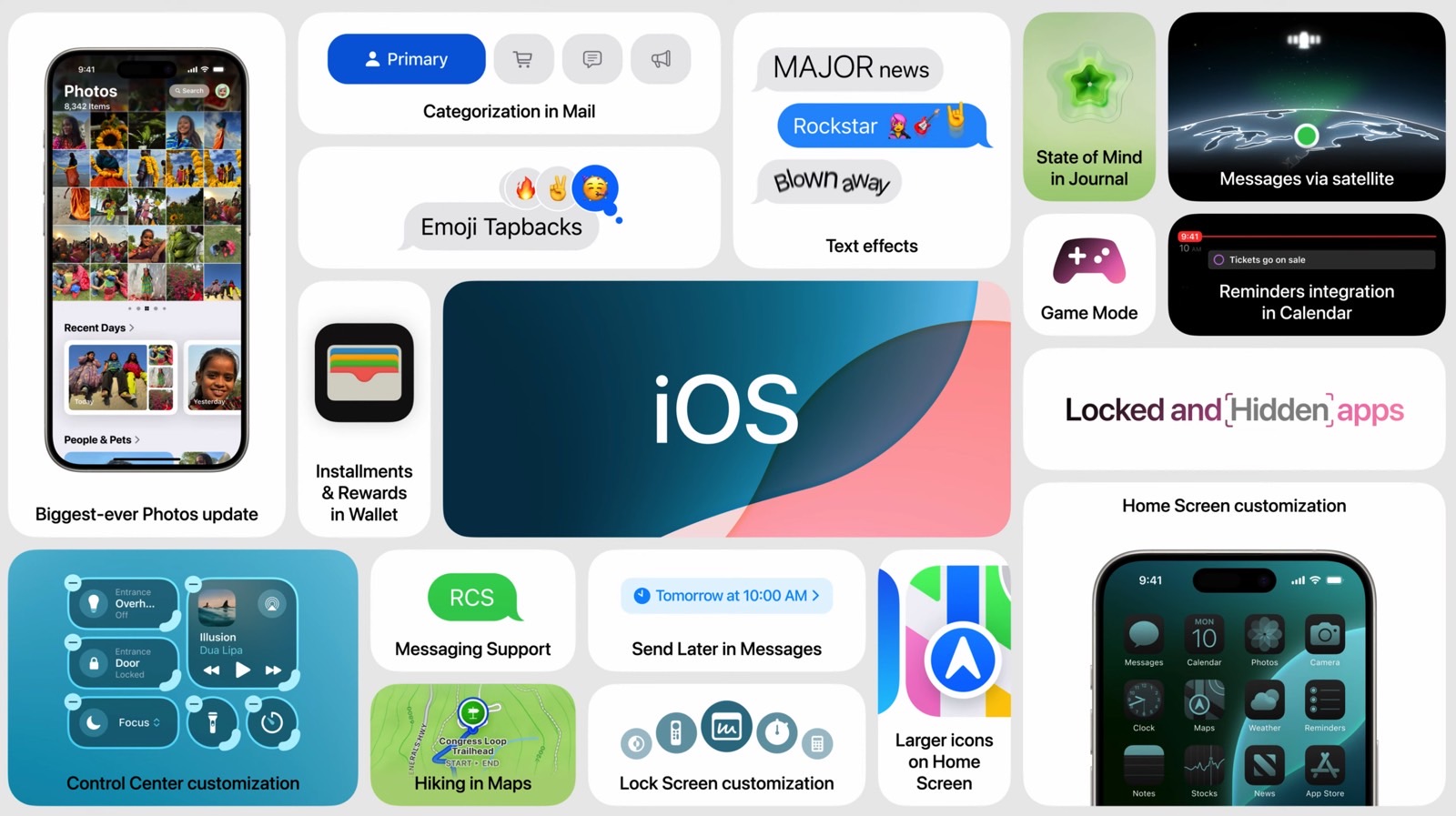 iOS 18: Main features overview.