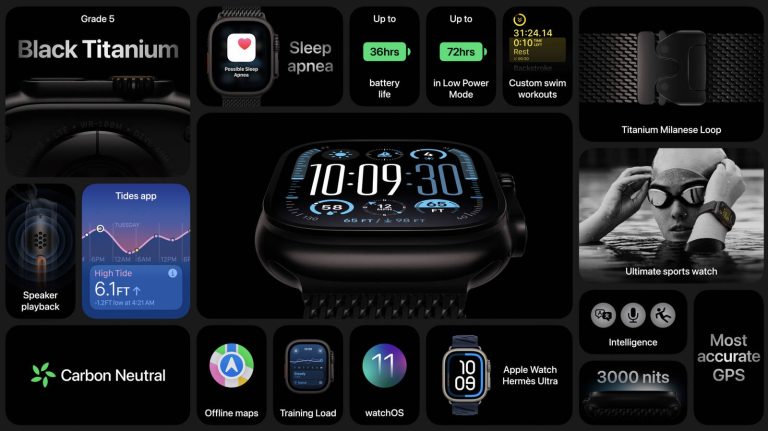 Apple Watch Ultra 2 Satin Black features.