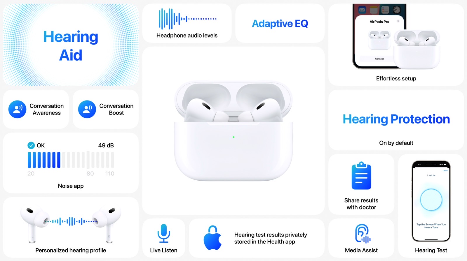 AirPods Pro 2: ميزات صحة السمع.