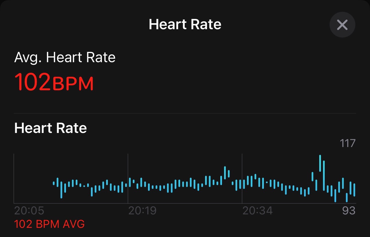 Walking workout on Apple Watch Series 10: Notice that heart rate data is missing.