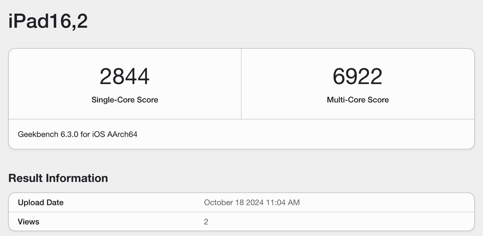 Benchmark scores for iPad mini 7 Geekbench 6.