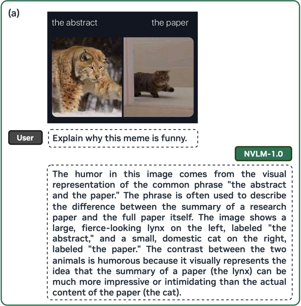 Contoh NVLM menjawab prompt yang menyertakan teks dan gambar.