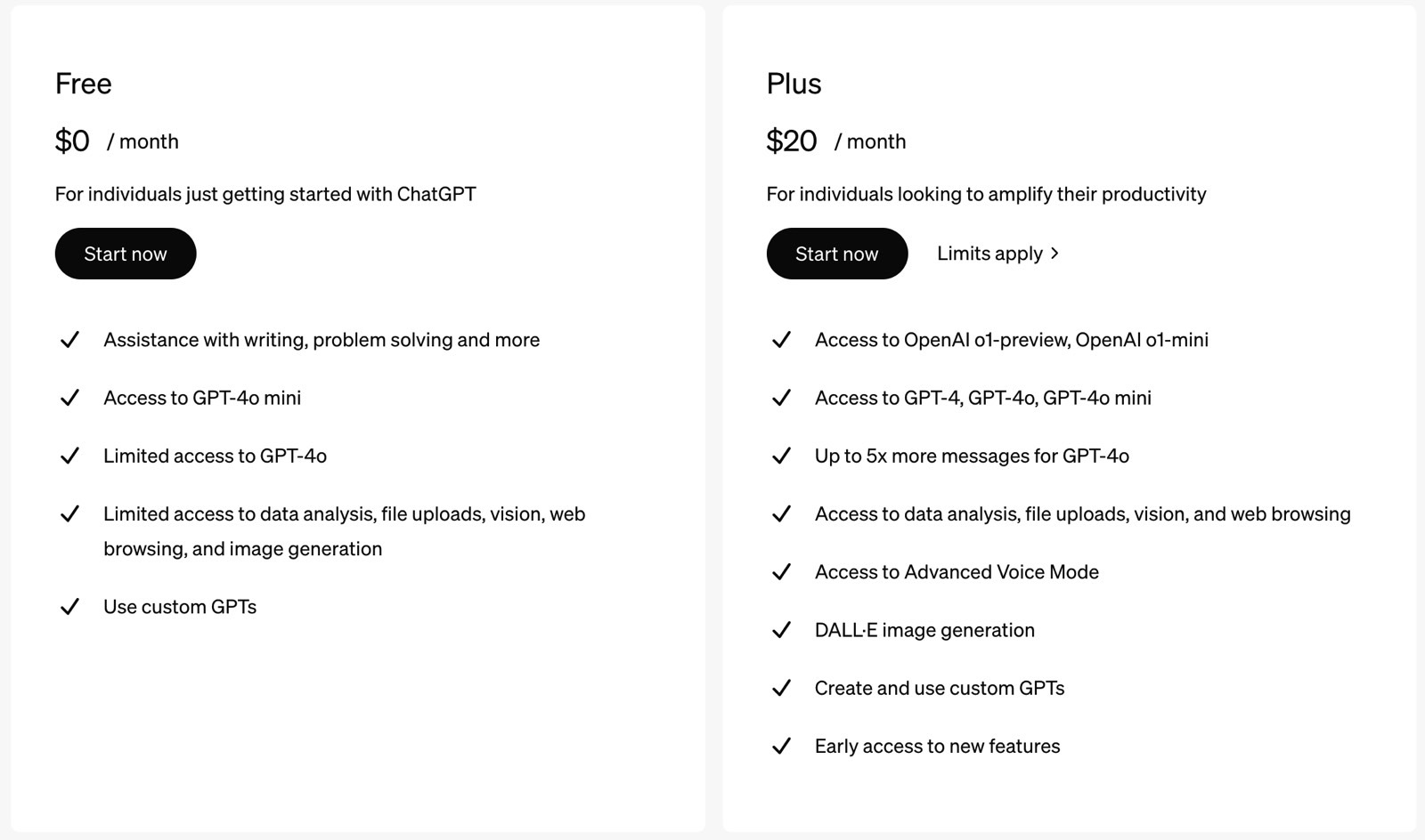 Features ChatGPT Free vs ChatGPT Plus.