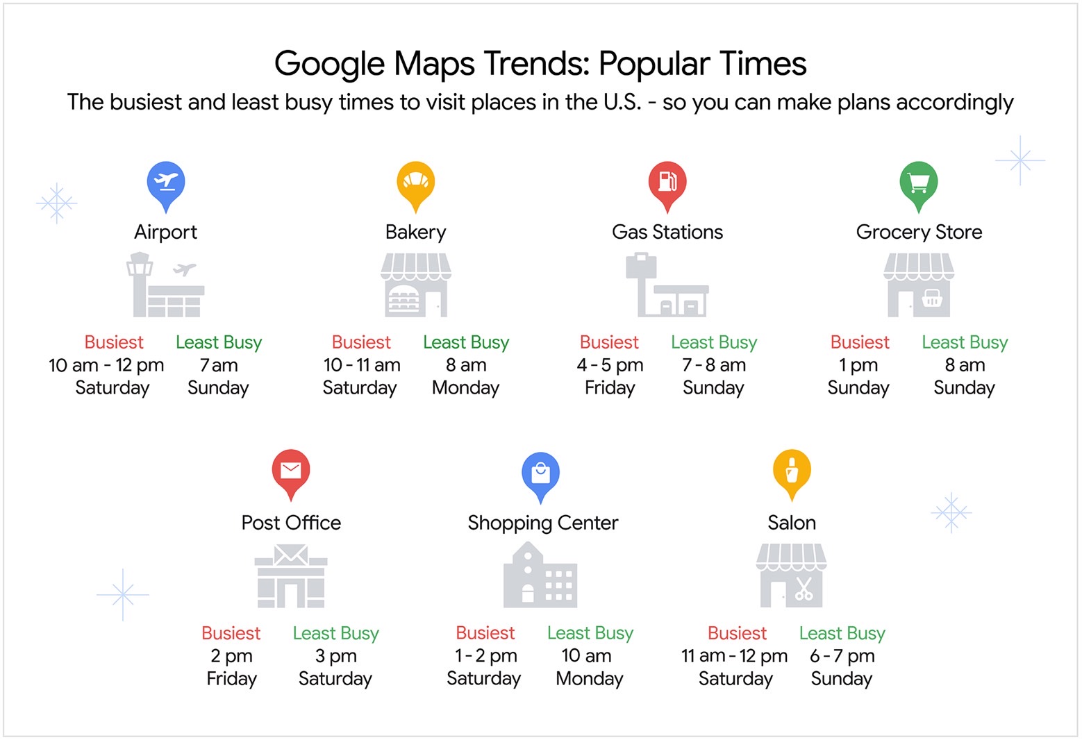 Google Maps: 2024 trends for Thanksgiving and Black Friday travel.